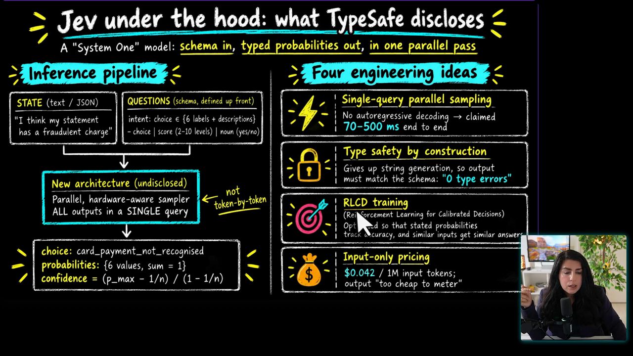 Slide Jev under the hood với inference pipeline và bốn ý tưởng kỹ thuật