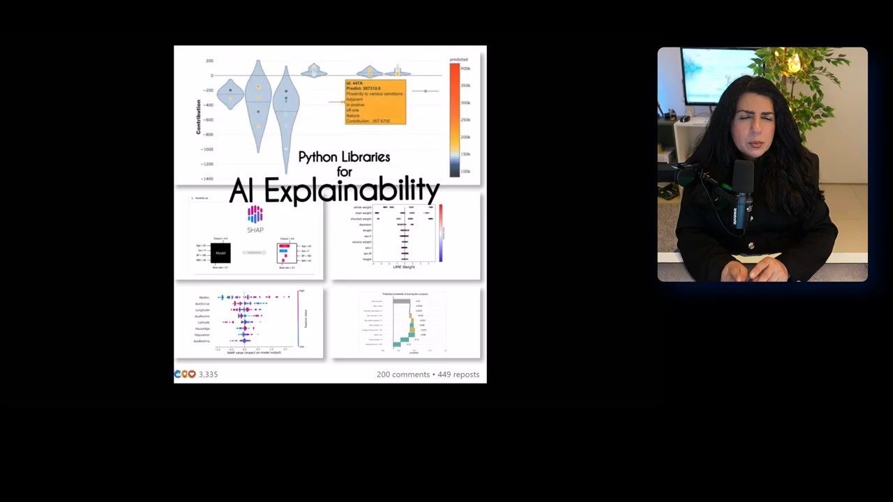 Bài đăng Python Libraries for AI Explainability với các biểu đồ SHAP và LIME