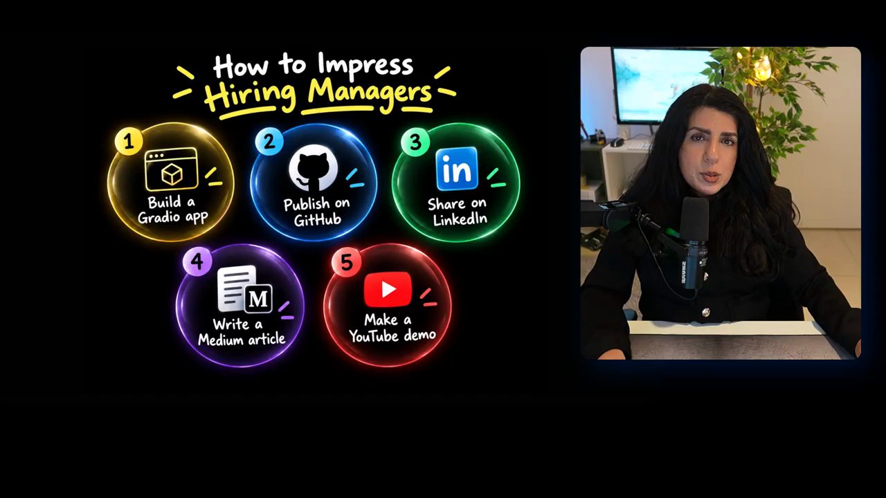 Slide How to Impress Hiring Managers với năm bước Gradio app, GitHub, LinkedIn, Medium, YouTube