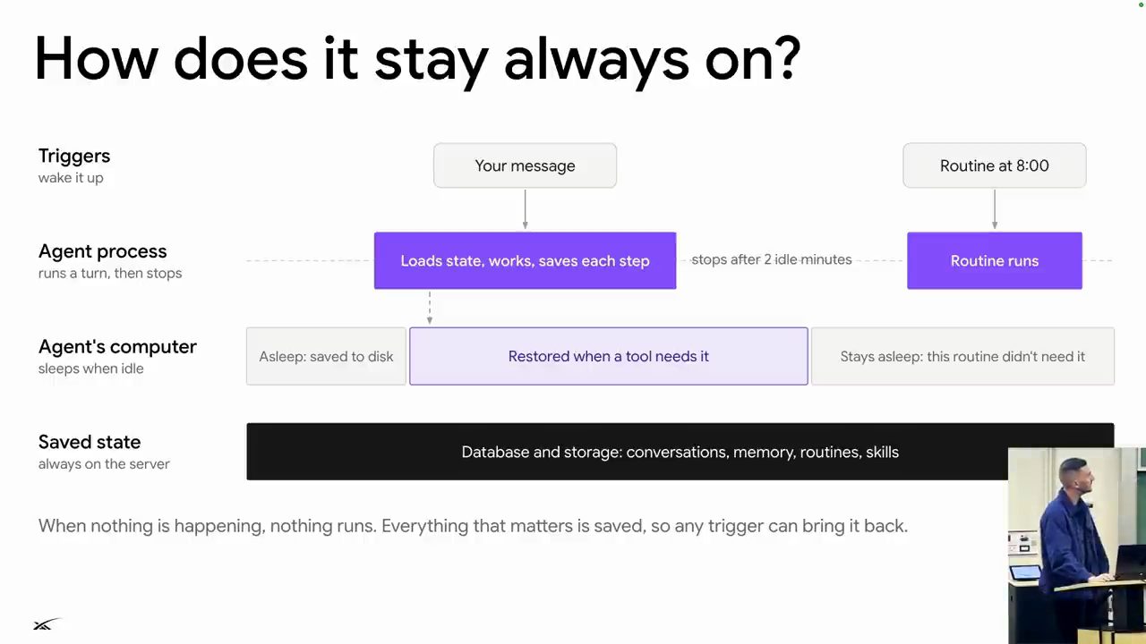 Slide How does it stay always on