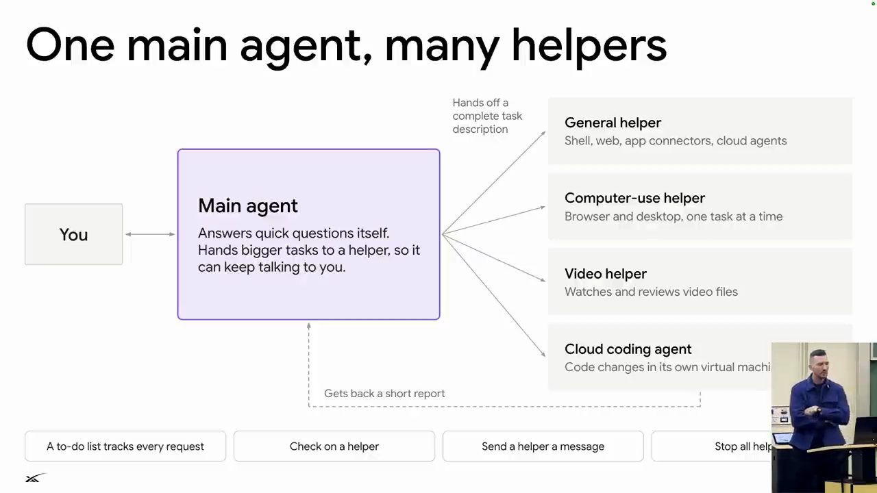Slide One main agent, many helpers