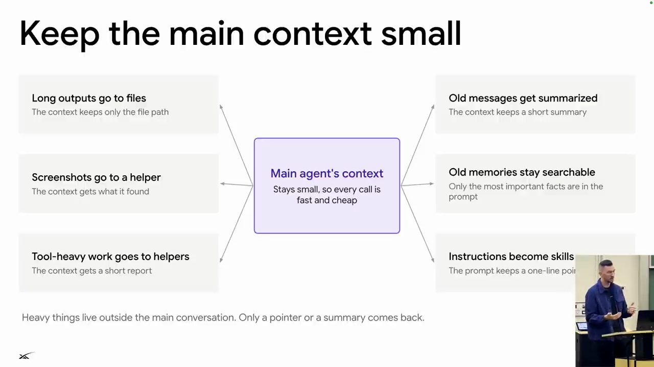Slide Keep the main context small
