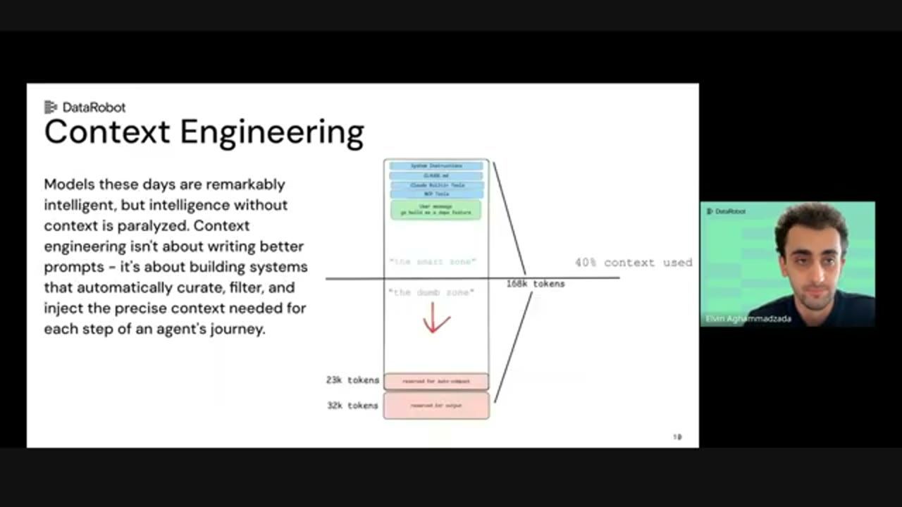 Slide Context Engineering với biểu đồ smart zone, dumb zone ở mốc 40 phần trăm