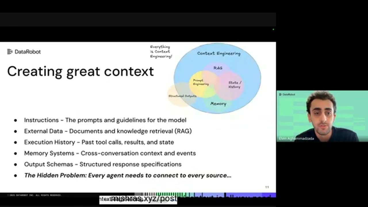 Slide Creating great context với sơ đồ Venn context engineering
