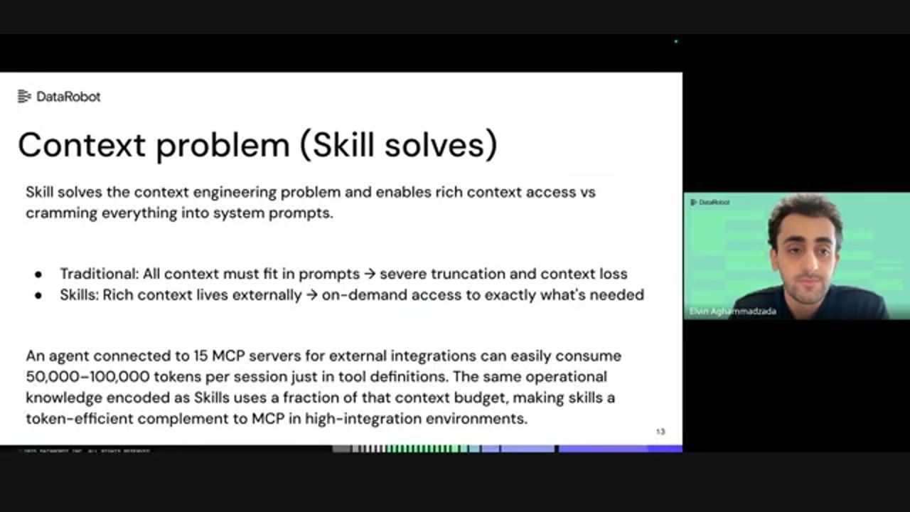 Slide Context problem (Skill solves)