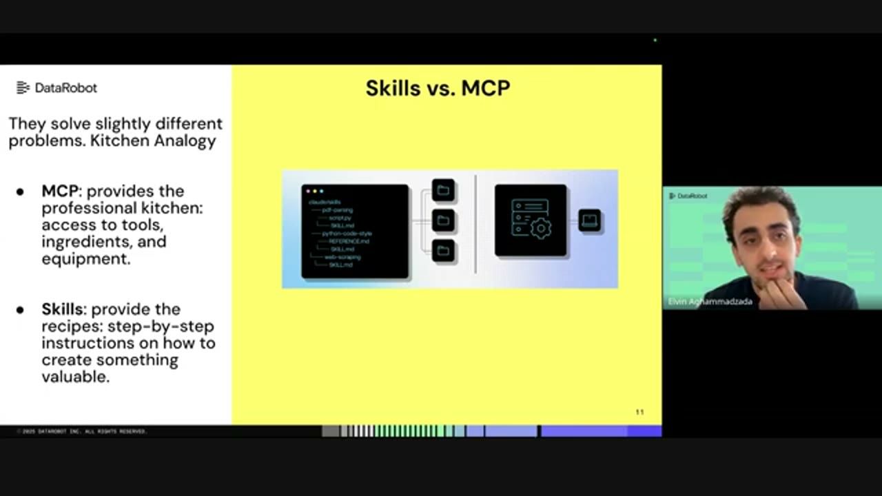 Slide Skills vs. MCP với phép so sánh căn bếp