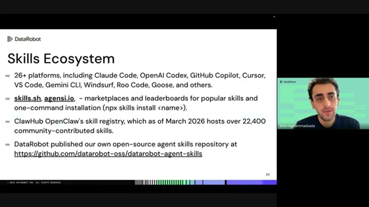 Slide Skills Ecosystem