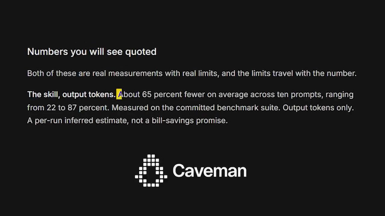Trang Caveman: mục Numbers you will see quoted, khoảng 65 phần trăm output token ít hơn