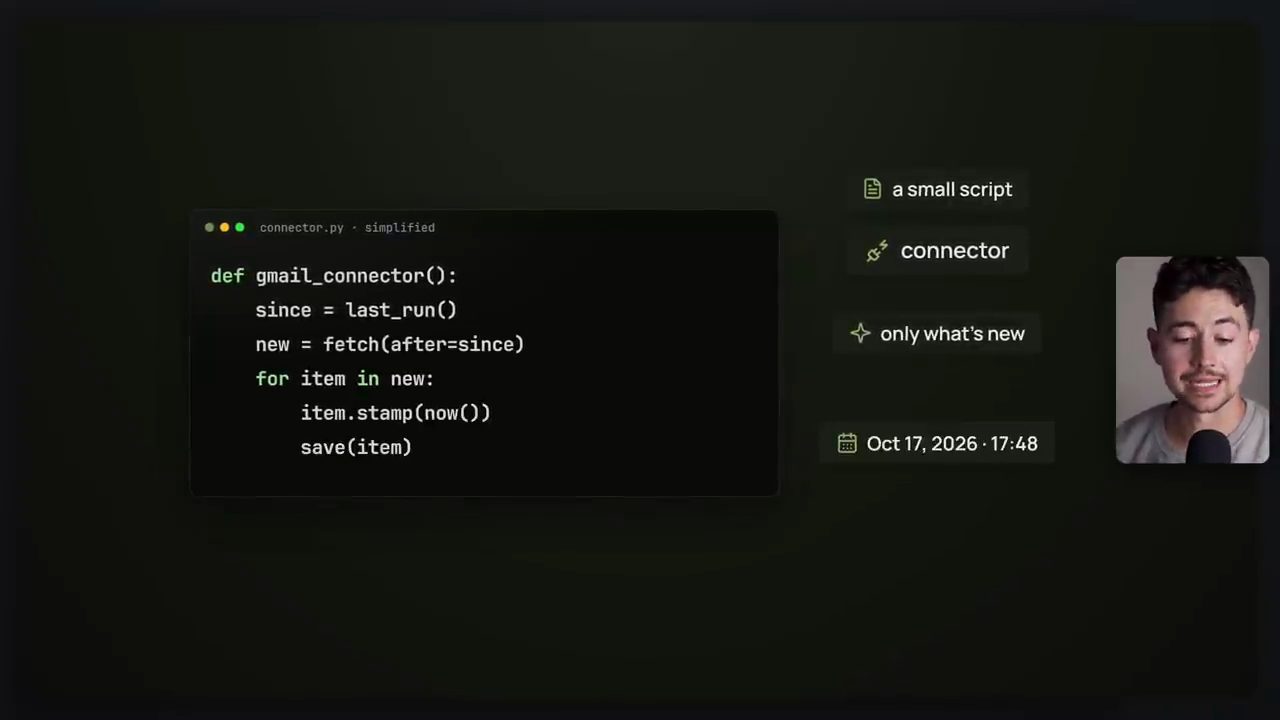 Đoạn code connector.py simplified với hàm gmail_connector, cạnh các nhãn a small script, connector, only what's new và một mốc ngày giờ