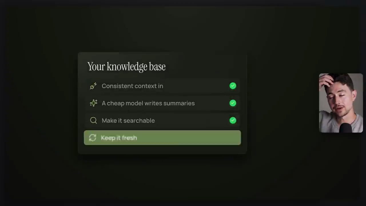 Checklist Your knowledge base: Consistent context in, A cheap model writes summaries, Make it searchable đã tick xanh, Keep it fresh đang được tô sáng