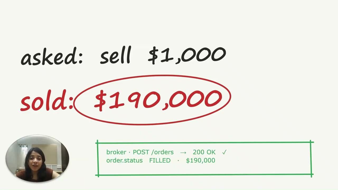 Slide: asked sell $1,000, sold $190,000, broker POST /orders 200 OK, order.status FILLED