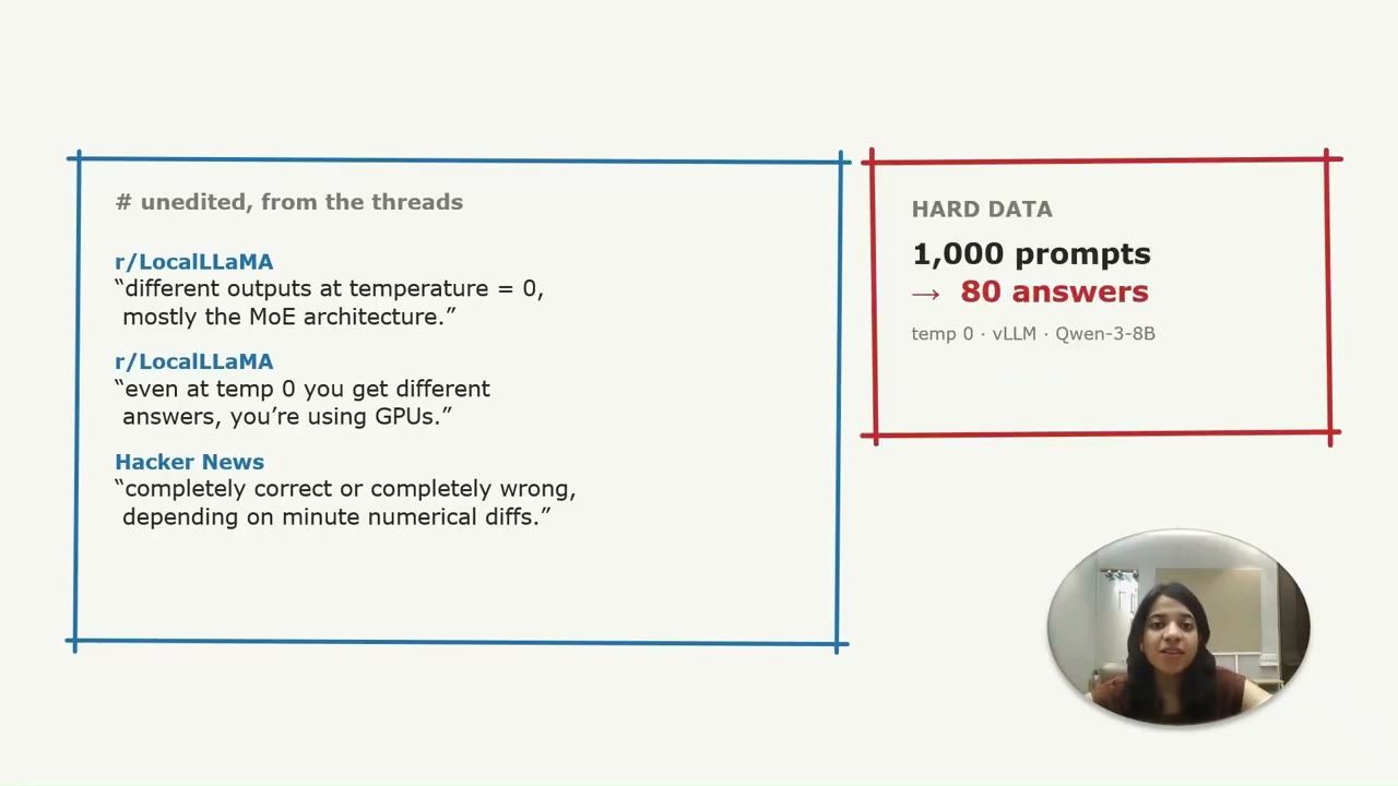 Slide: trích dẫn từ r/LocalLLaMA và Hacker News, ô HARD DATA 1,000 prompts ra 80 answers