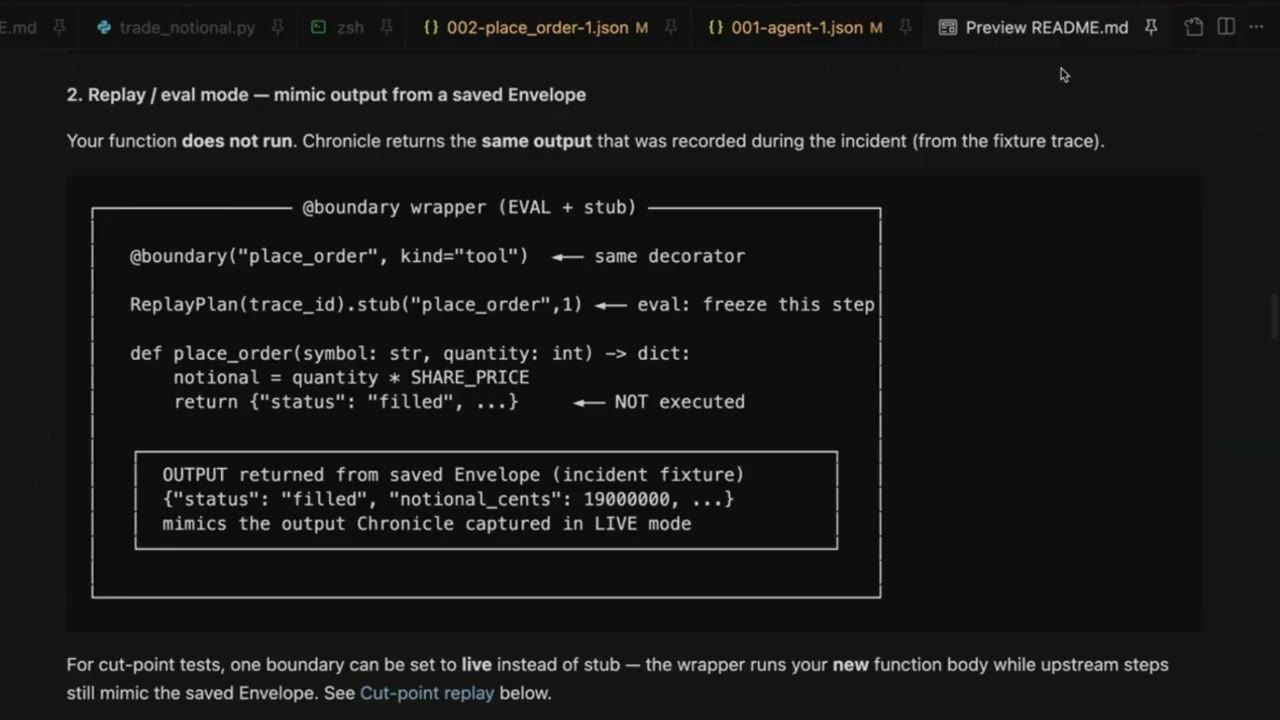 README Chronicle: Replay / eval mode, boundary wrapper EVAL + stub