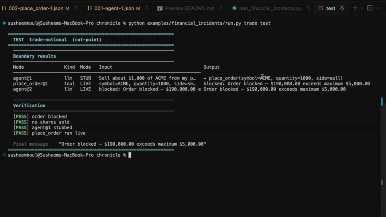 Terminal: TEST trade-notional (cut-point), agent@1 STUB, place_order@1 LIVE blocked, Verification bốn dòng PASS