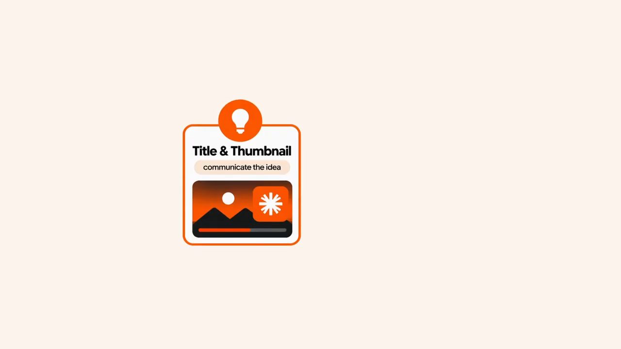 Thẻ Title & Thumbnail với dòng phụ communicate the idea