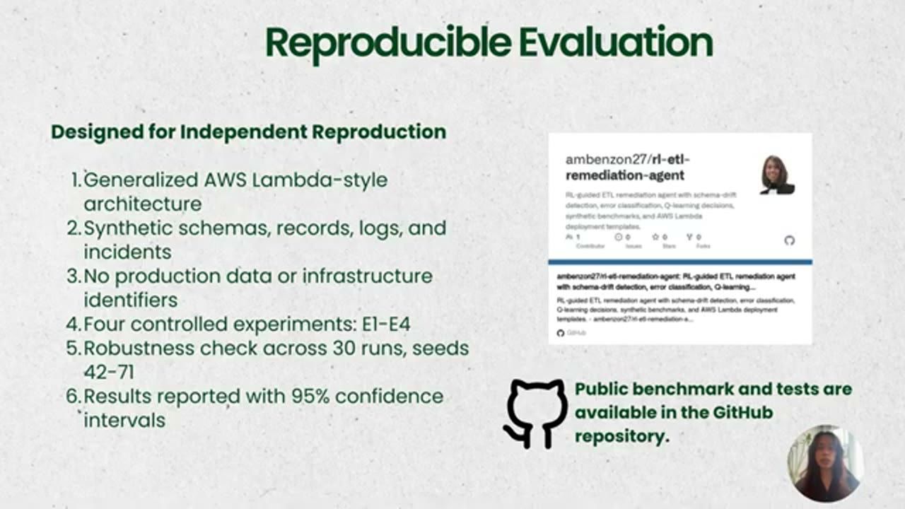 Slide Reproducible Evaluation với thẻ repository GitHub