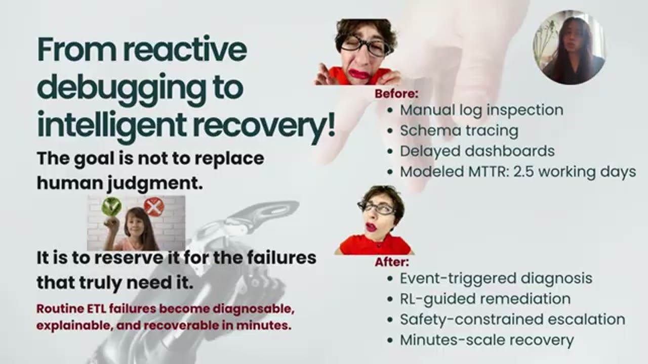 Slide From reactive debugging to intelligent recovery so sánh trước và sau