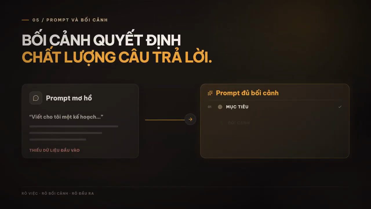 Màn hình chương 05 Prompt và bối cảnh: Bối cảnh quyết định chất lượng câu trả lời, so sánh prompt mơ hồ và prompt đủ bối cảnh