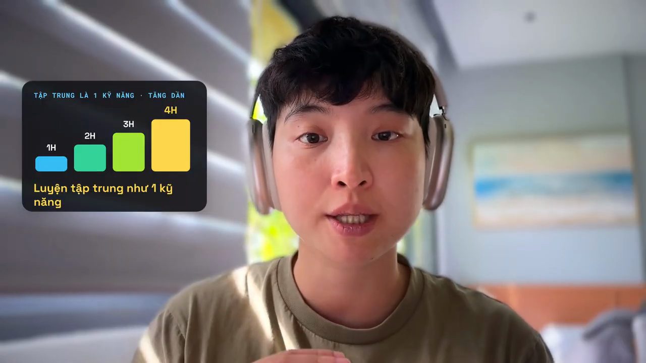 Tam nói trước camera, thẻ chú thích bên trái có bốn cột 1H, 2H, 3H, 4H cao dần