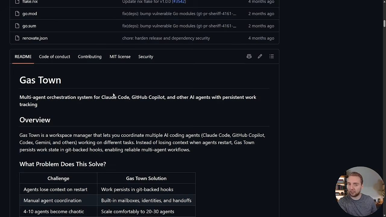 README của repo Gas Town trên GitHub