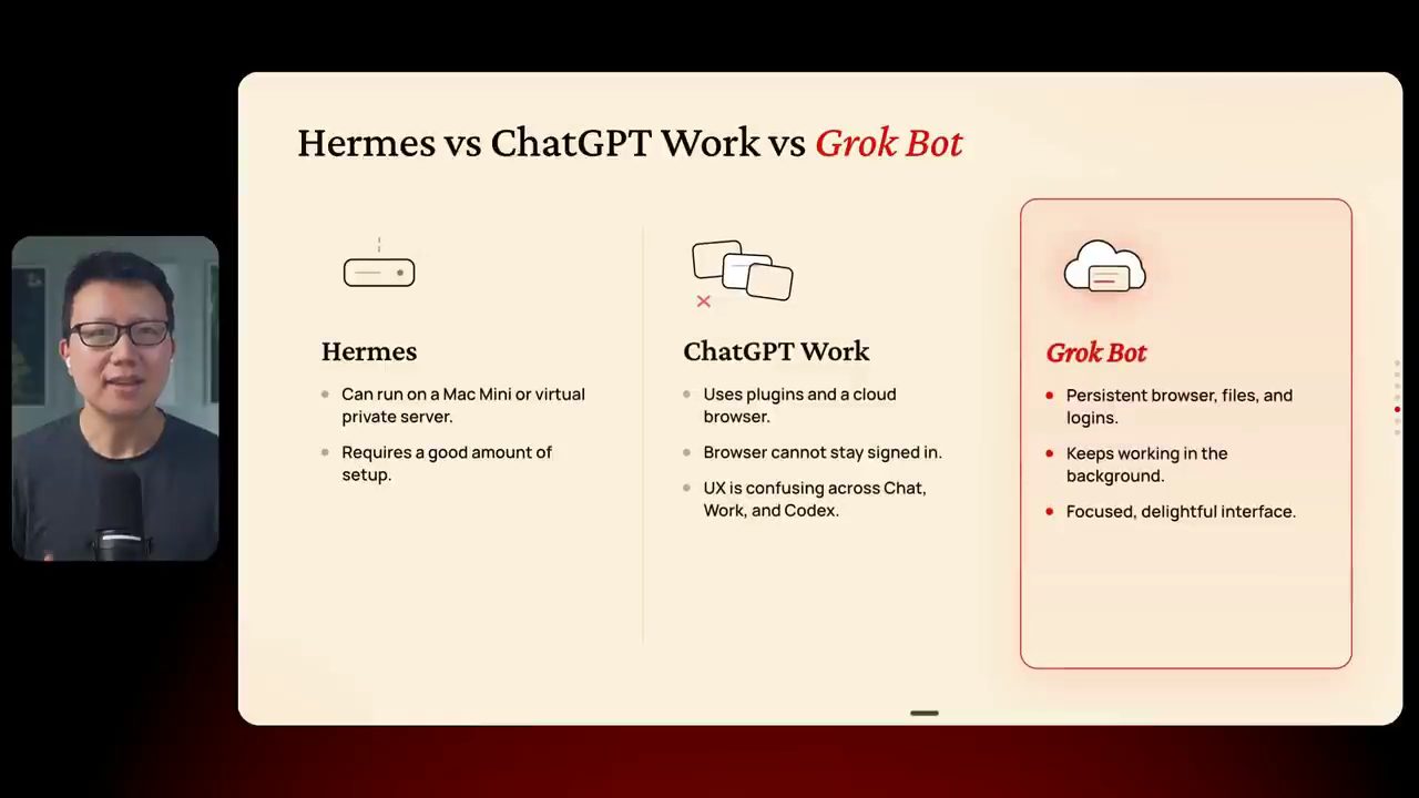 Slide Hermes vs ChatGPT Work vs Grok Bot với ba cột ưu nhược điểm