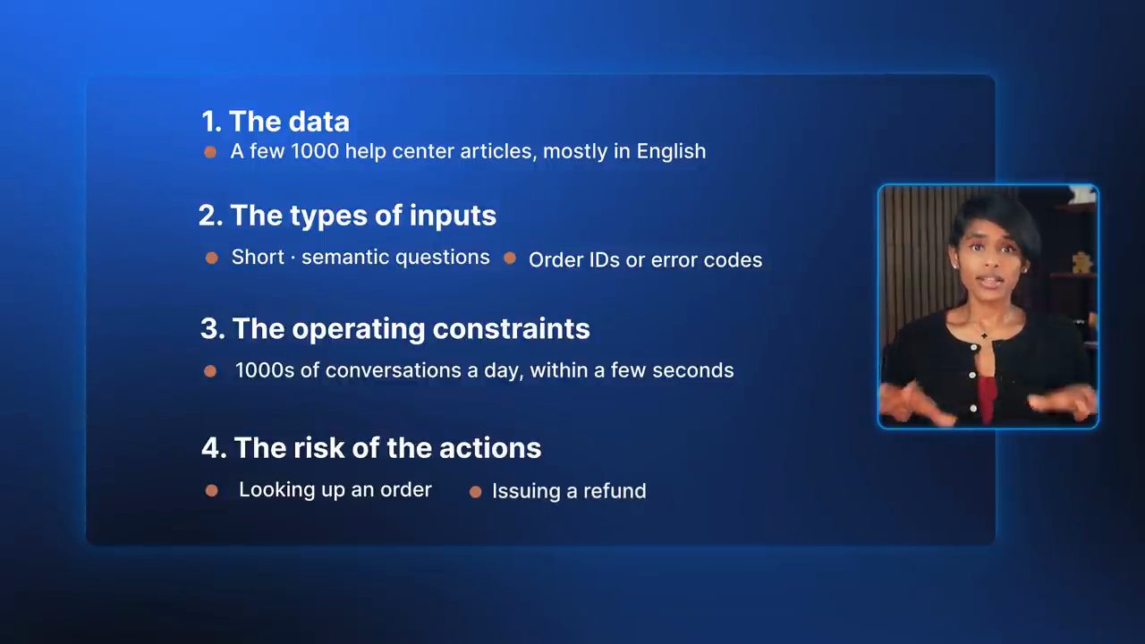 Slide bốn nhóm assumption: The data, The types of inputs, The operating constraints, The risk of the actions