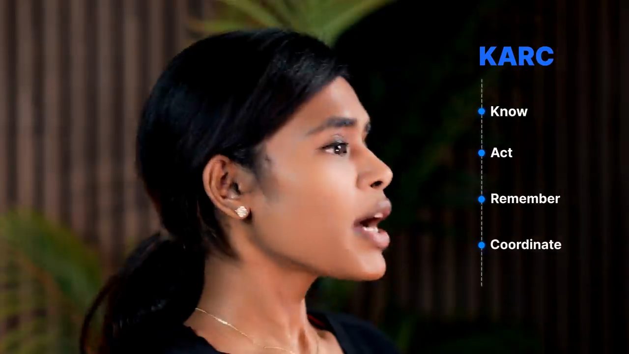 Aishwarya nói, bên phải là chữ KARC với bốn mục Know, Act, Remember, Coordinate