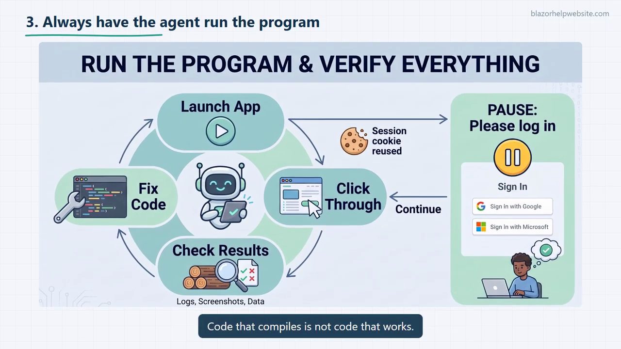 Slide Run the program and verify everything: vòng Launch App, Click Through, Check Results, Fix Code quanh một agent; bên phải ô PAUSE Please log in với nút Sign in with Google và Sign in with Microsoft
