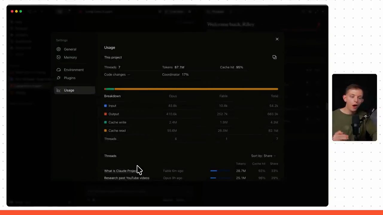 Trang Usage của project: 7 thread, 87.1M token, cache hit 95%, coordinator 17%, bảng phân tích Opus và Fable, danh sách thread theo token