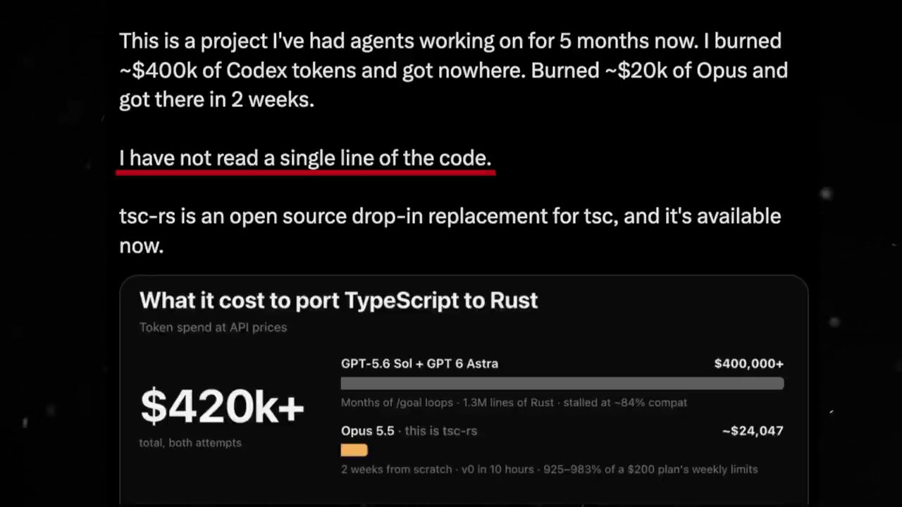 Bài đăng công bố tsc-rs với khung What it cost to port TypeScript to Rust