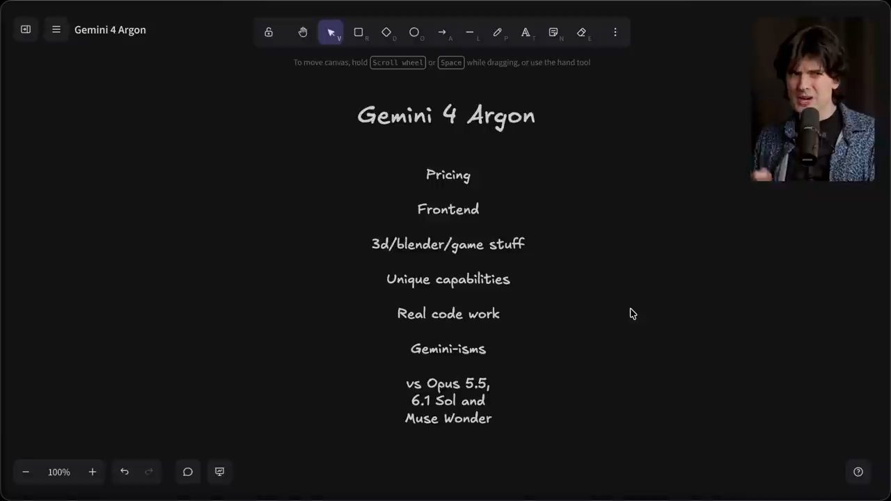 Bảng vẽ Gemini 4 Argon với danh sách các phần của video