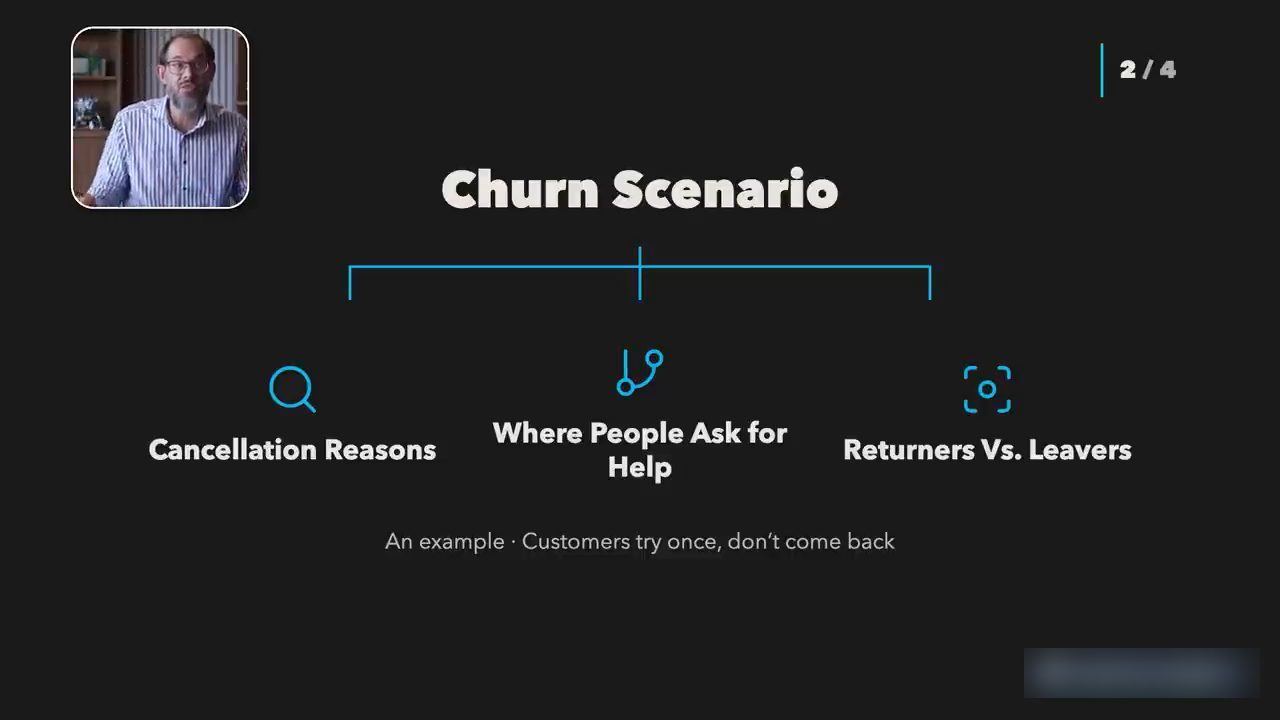 Slide Churn Scenario với ba nhánh Cancellation Reasons, Where People Ask for Help, Returners Vs. Leavers