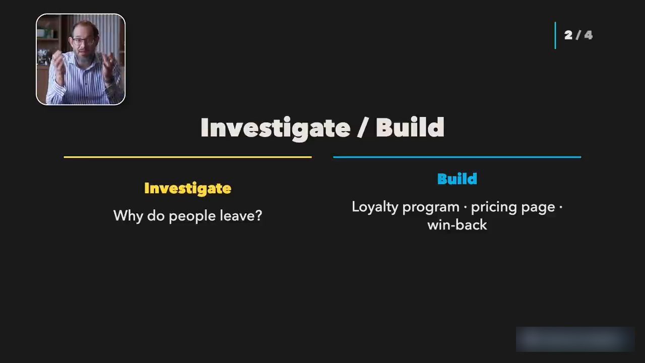 Slide Investigate / Build: cột Investigate hỏi Why do people leave, cột Build ghi Loyalty program, pricing page, win-back