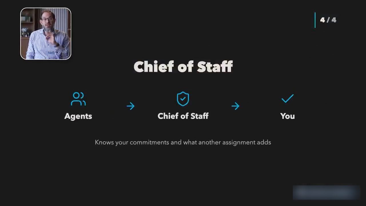 Slide Chief of Staff: Agents, mũi tên tới Chief of Staff, mũi tên tới You