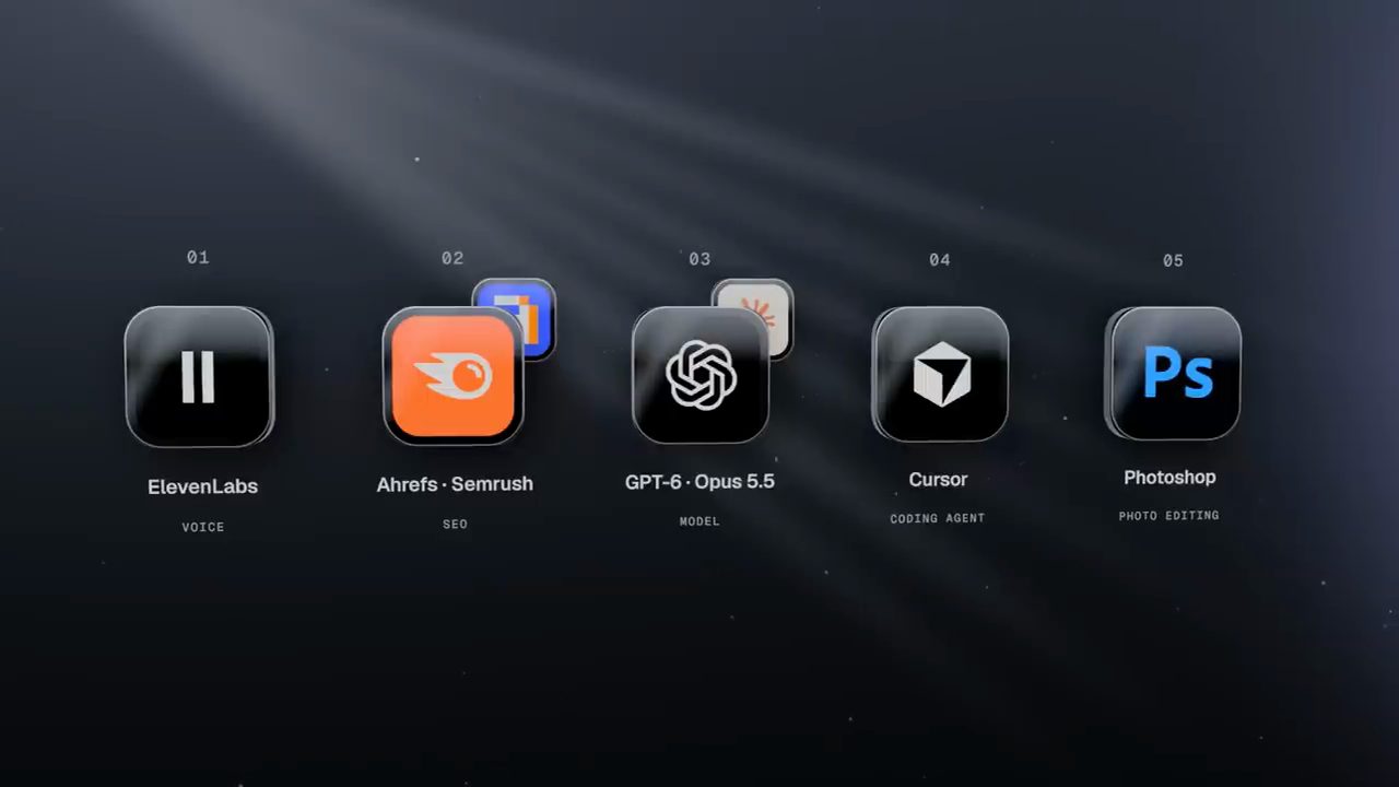 Năm biểu tượng công cụ trả phí: ElevenLabs, Ahrefs và Semrush, GPT-6 và Opus 5.5, Cursor, Photoshop