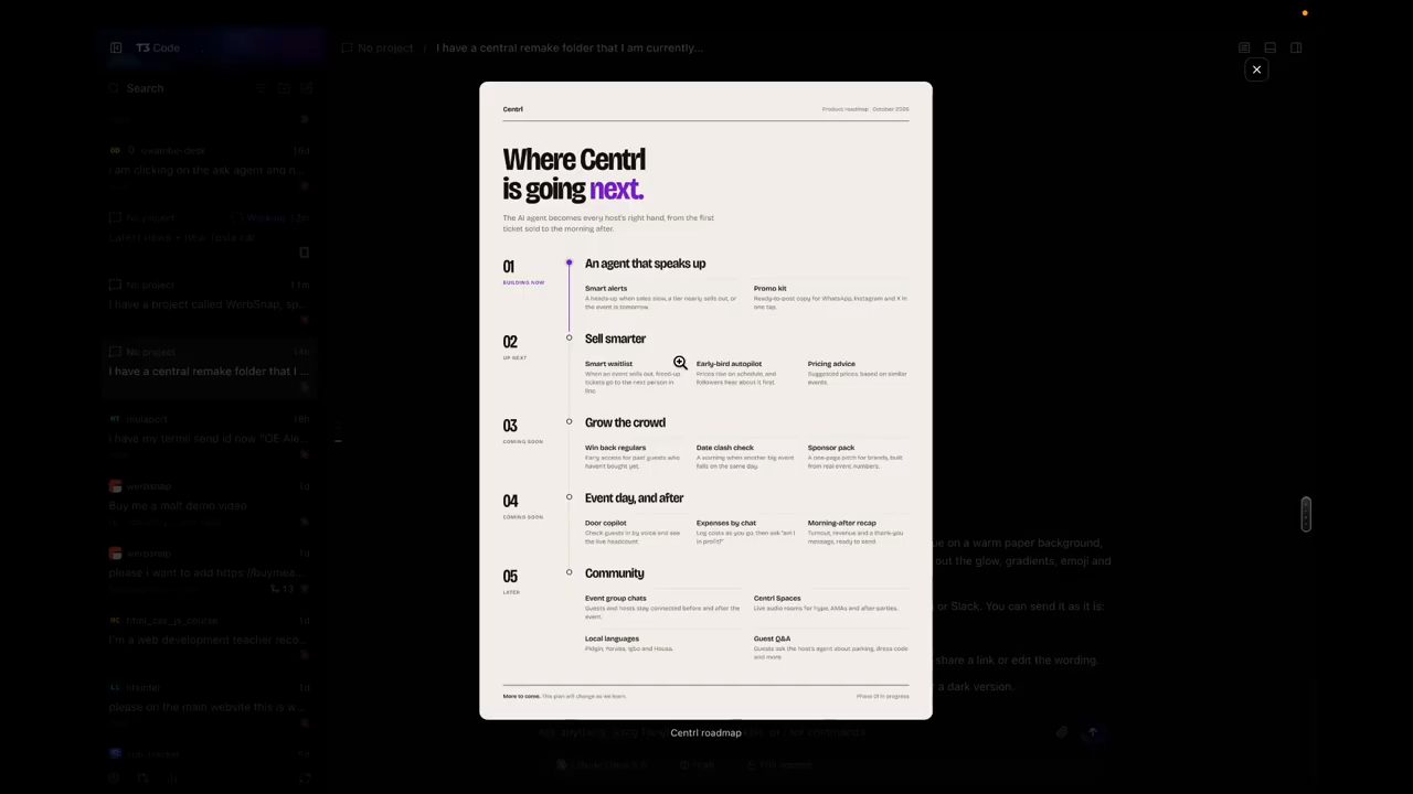 Roadmap Where Centrl is going next với năm giai đoạn