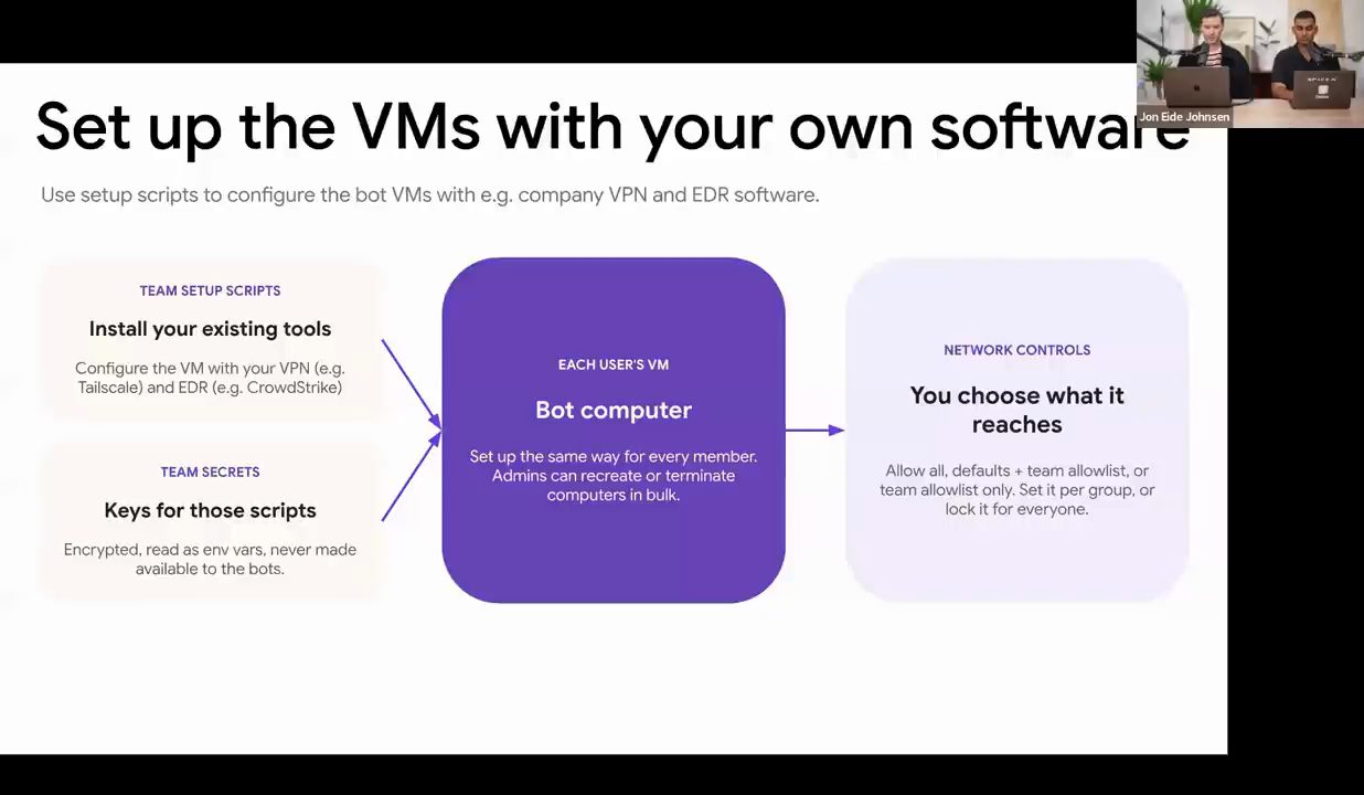 Slide Set up the VMs with your own software với team setup scripts, team secrets và network controls