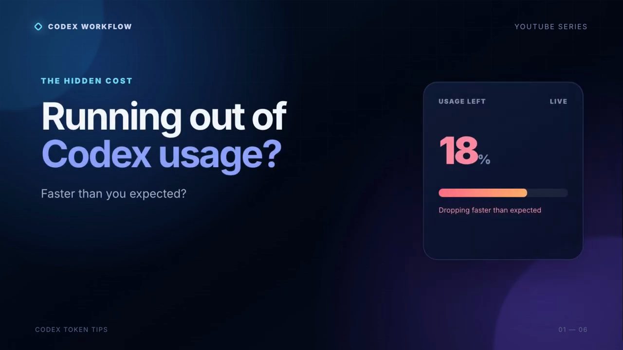 Slide mở đầu Running out of Codex usage? với thẻ Usage left 18%