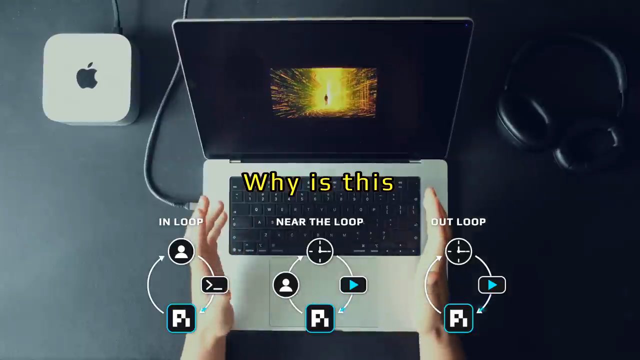 Bàn làm việc nhìn từ trên xuống với laptop, Mac mini và ba vòng lặp In loop, Near the loop, Out loop
