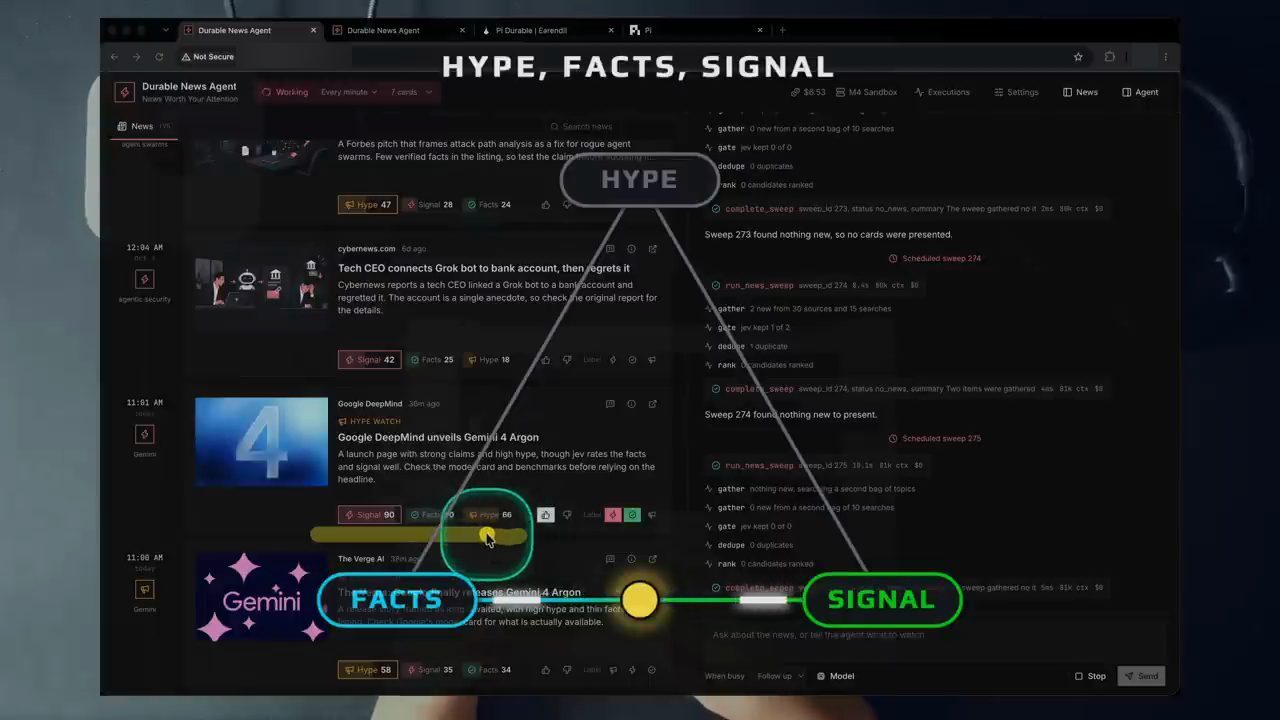 Tam giác Hype, Facts, Signal chồng lên feed, card Google DeepMind unveils Gemini 4 Argon với Signal 90 và Hype 66