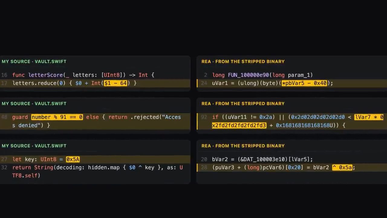 So sánh source Vault.swift bên trái và pseudocode REA từ binary đã strip bên phải