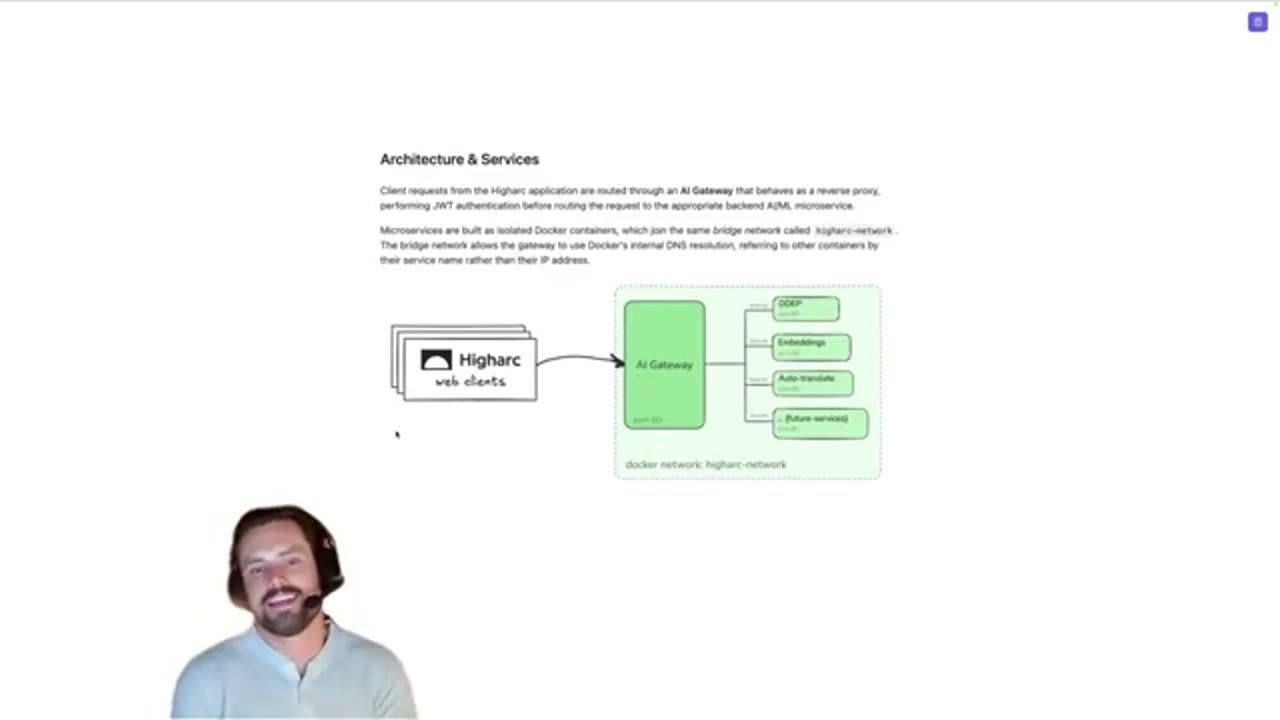 Sơ đồ Architecture and Services: web client gọi AI Gateway rồi tới các microservice trong docker network