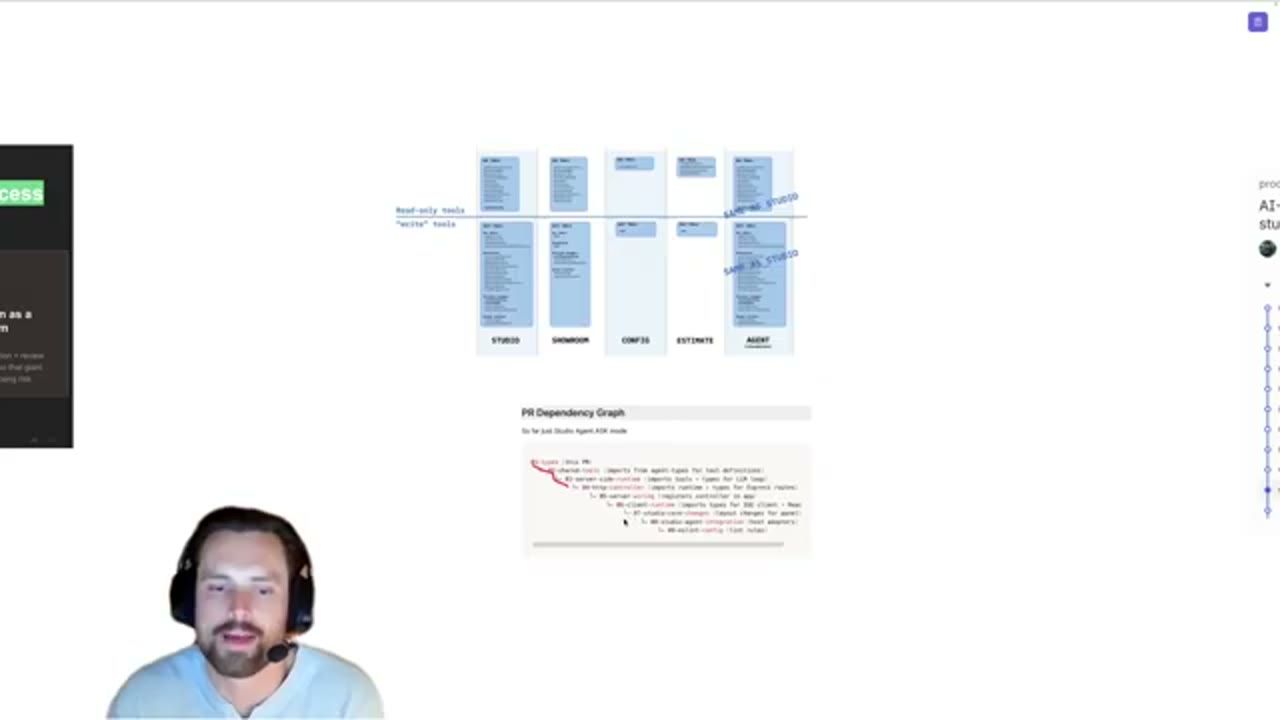 Bảng phân tích feature agent theo các khu vực Studio, Showroom, Config, Estimate, Agent và PR Dependency Graph