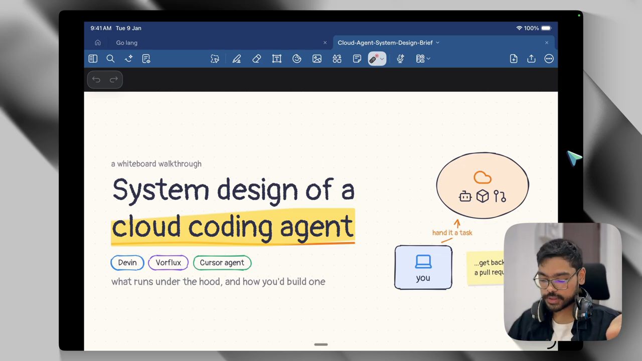 Bảng trắng với tiêu đề System design of a cloud coding agent, các nhãn Devin, Vorflux, Cursor agent