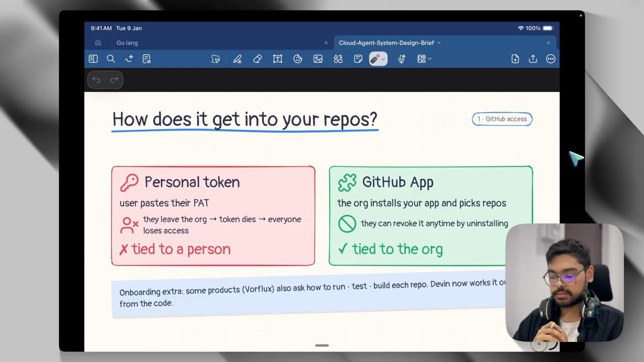 Slide How does it get into your repos, so sánh Personal token và GitHub App