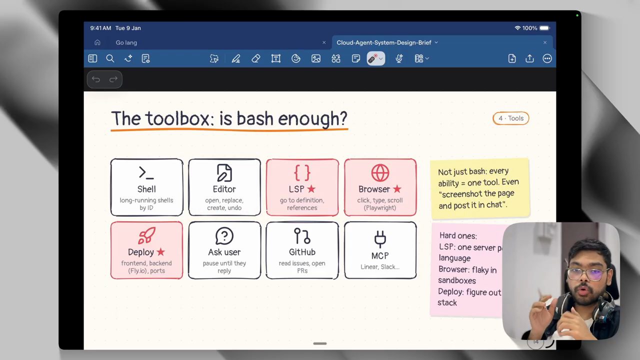 Slide The toolbox: is bash enough, tám ô Shell, Editor, LSP, Browser, Deploy, Ask user, GitHub, MCP