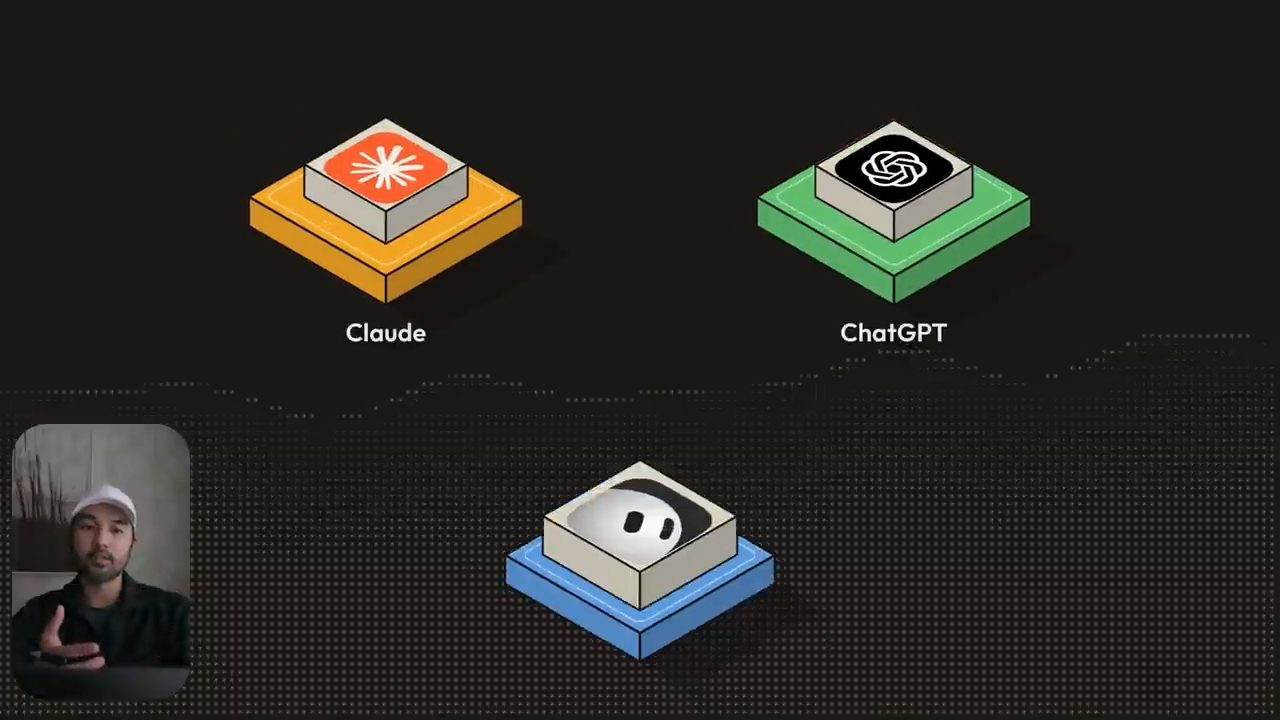 Hình minh hoạ ba khối: Claude, ChatGPT ở trên và Grok Bot ở dưới