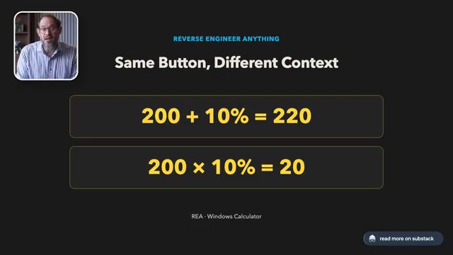 Slide Same Button, Different Context: 200 + 10% = 220, 200 × 10% = 20