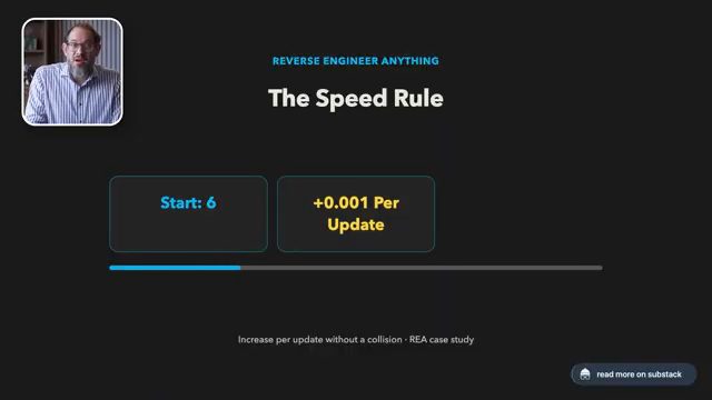 Slide The Speed Rule: Start 6, +0.001 Per Update