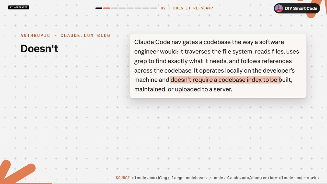 Đoạn trích blog Anthropic: Claude Code doesn't require a codebase index